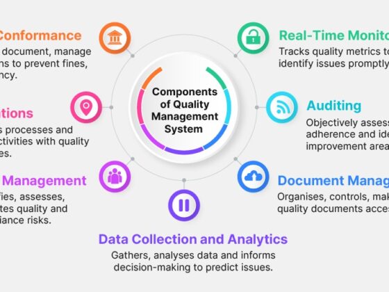URSB Set to Launch Quality Management System to Boost Service Delivery