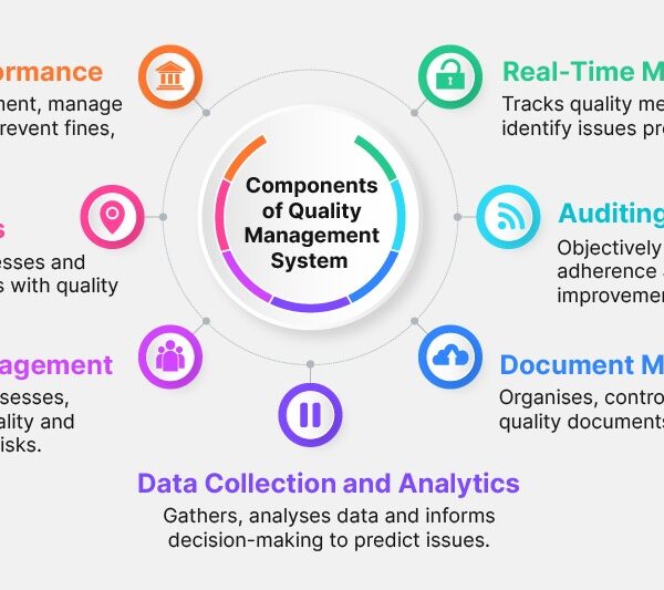 URSB Set to Launch Quality Management System to Boost Service Delivery